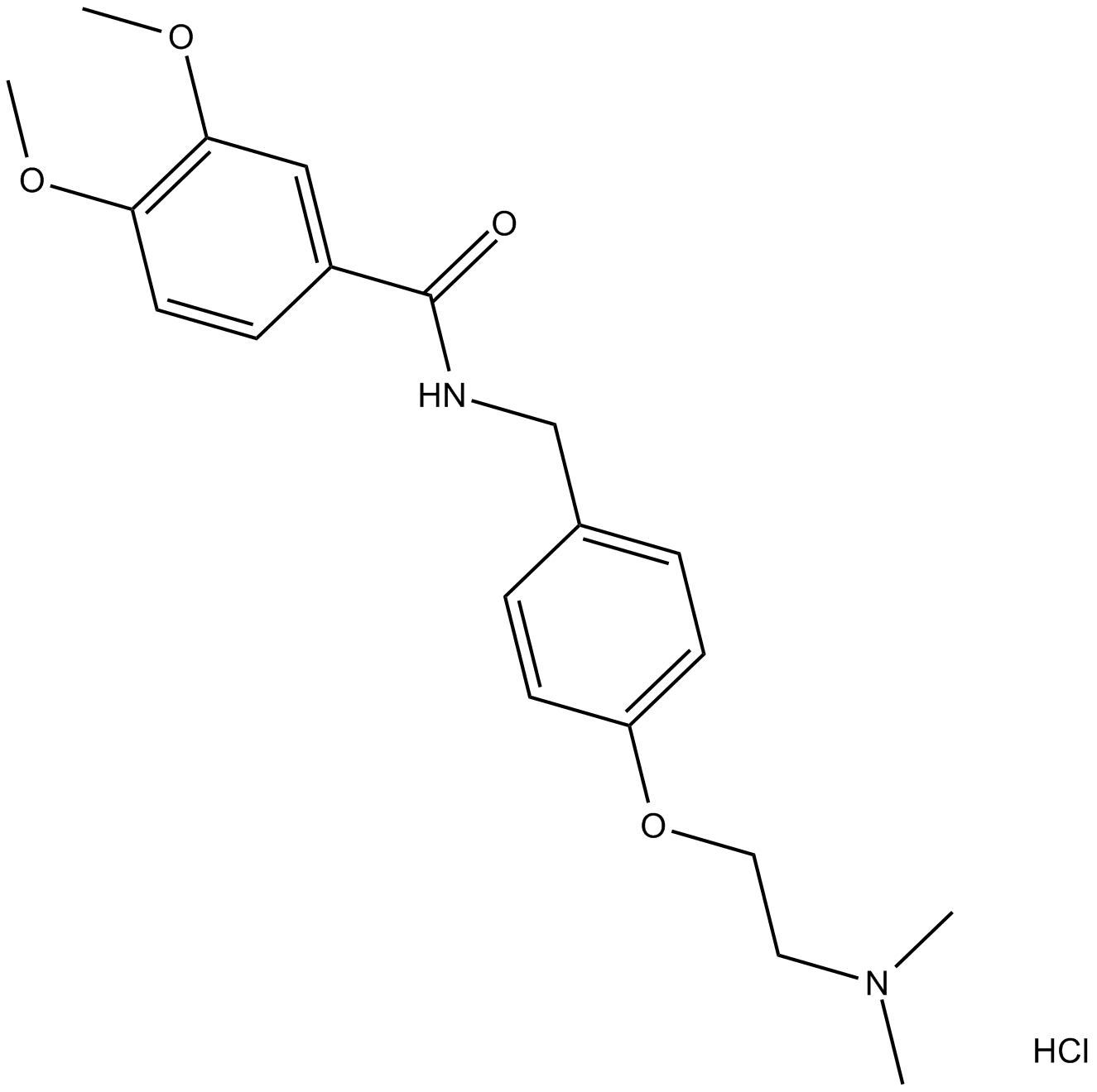 Itopride hydrochloride