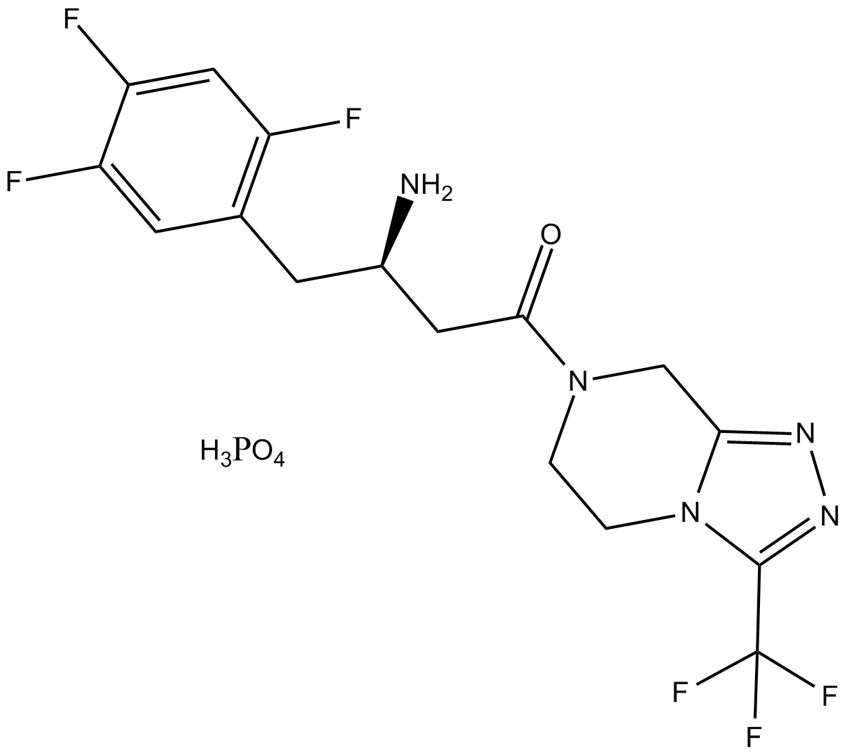 Sitagliptin (phosphate)