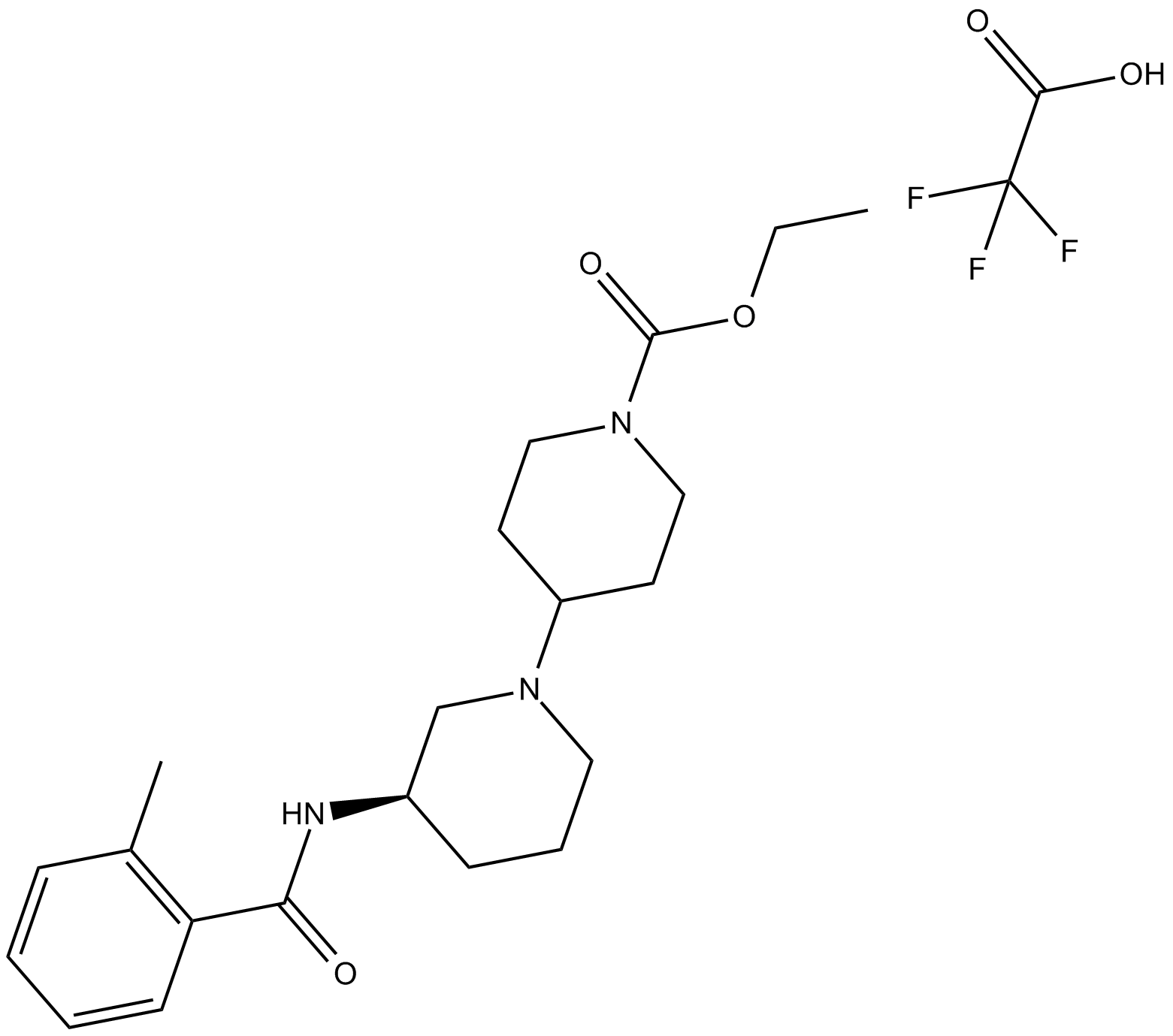 VU0364572 (trifluoroacetate salt)